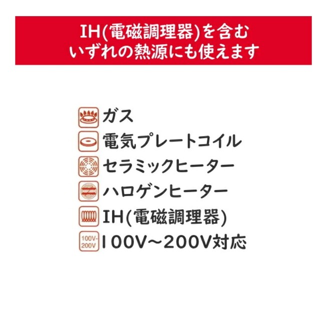 T-fal(ティファール)の新品未使用  アンティークブラウン アンリミテッド　フライパン　22cm インテリア/住まい/日用品のキッチン/食器(調理道具/製菓道具)の商品写真