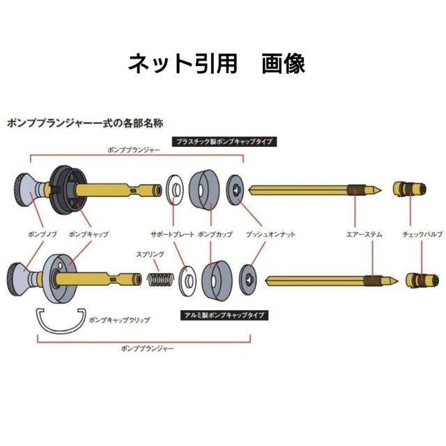 Coleman(コールマン)のコールマン/Coleman   ポンピング部　カップ／ナット　セット スポーツ/アウトドアのアウトドア(ライト/ランタン)の商品写真