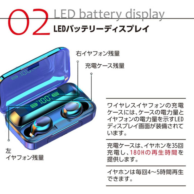 ワイヤレスイヤホン イヤフォン Bluetooth ブルートゥース スマホ/家電/カメラのオーディオ機器(ヘッドフォン/イヤフォン)の商品写真