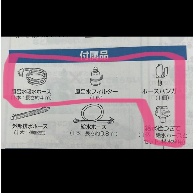 【未使用】パナソニック 洗濯機 風呂水ホースetc付属品