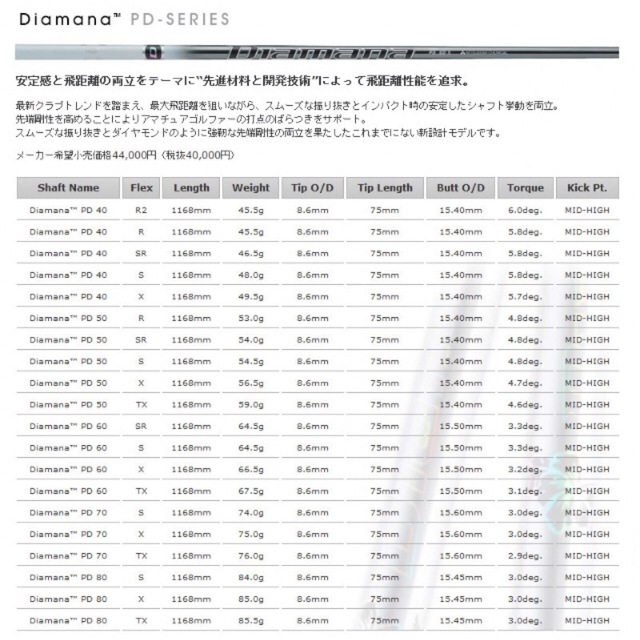 ディアマナPD60S  コブラ・スリーブ付き 美品