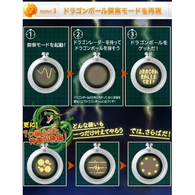 ドラゴンボール コンプリートセレクション アニメーション DRAGONRADAR