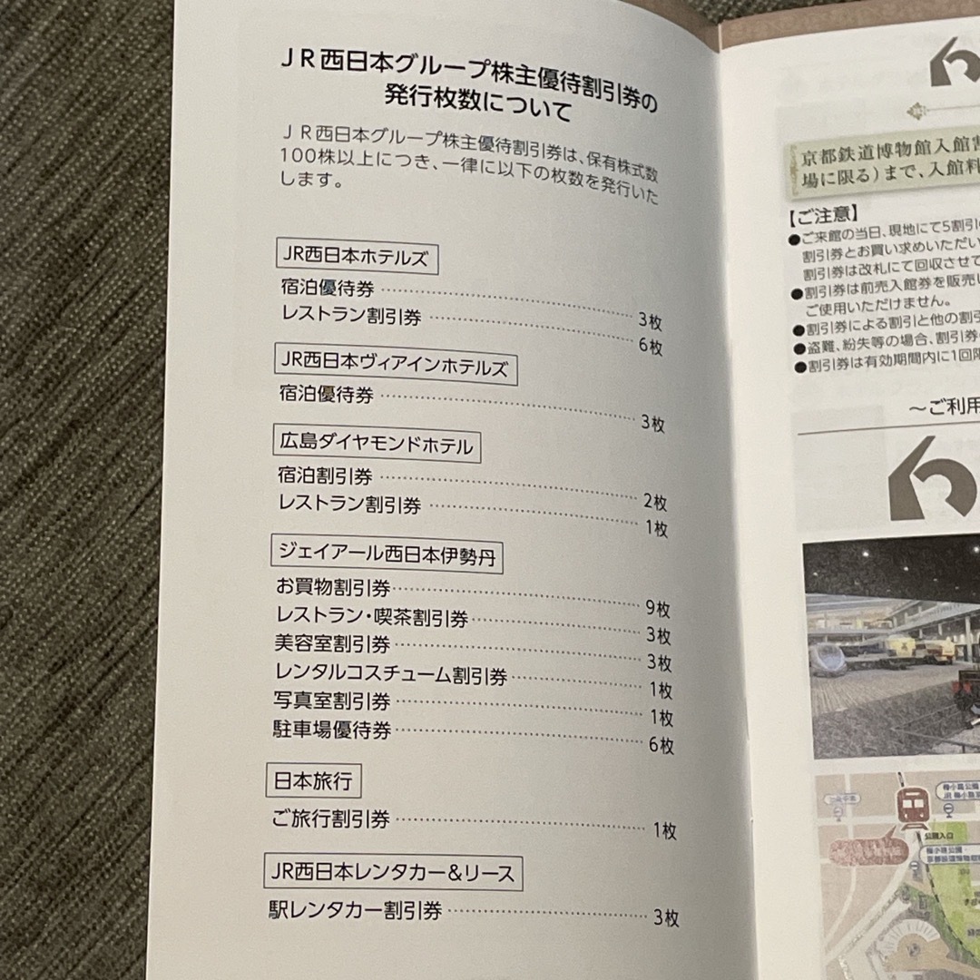 JR(ジェイアール)のＪＲ西日本グループ  株主優待割引券 京都鉄道割引券なし チケットの優待券/割引券(その他)の商品写真