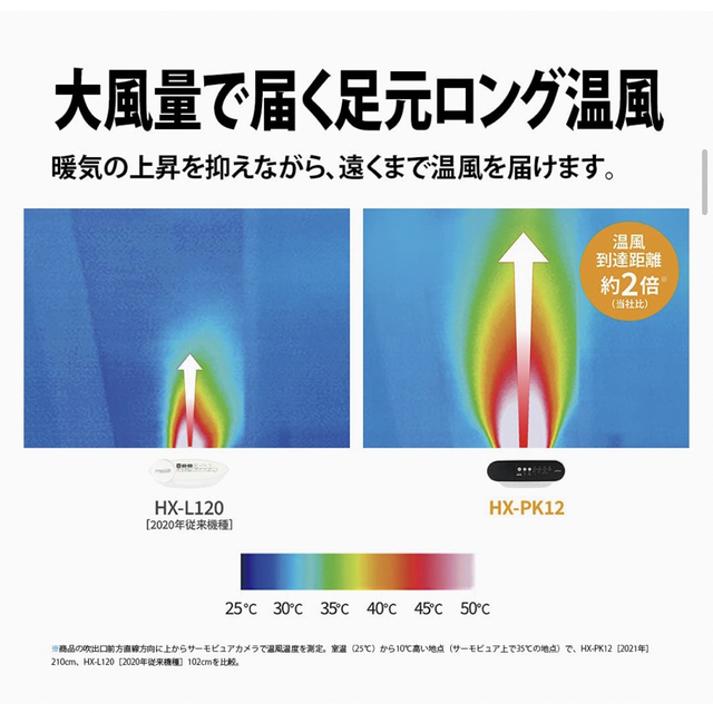 お値下げ!プラズマクラスター加湿機能付セラミックファンヒータHX-PK12-W