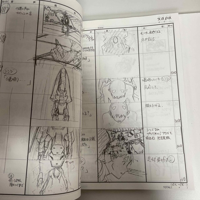 エヴァンゲリオン新劇場版:破全記録全集 evangelion画コンテ AB CD