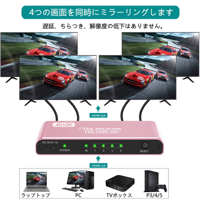 HDMI分配器(ピンク)　1入力4出力　スプリッター　 スマホ/家電/カメラのテレビ/映像機器(その他)の商品写真