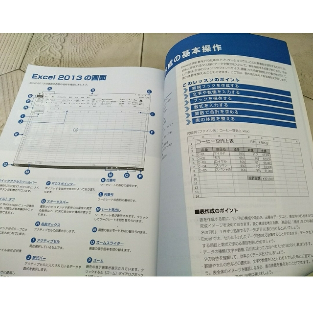 日経BP(ニッケイビーピー)の情報リテラシー エンタメ/ホビーの本(語学/参考書)の商品写真