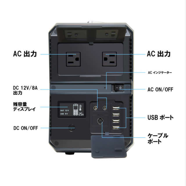 ポータブルバッテリー、電源「Power Station SKA1000」難あり スマホ/家電/カメラのスマホ/家電/カメラ その他(その他)の商品写真