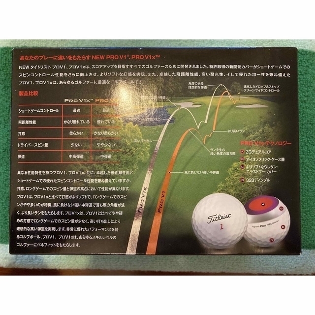 Titleist(タイトリスト)のタイトリスト ゴルフボール スポーツ/アウトドアのゴルフ(その他)の商品写真