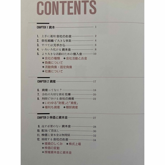 産業能率大学 会社のお金のしくみ 赤字と黒字 決算書のしくみ 3冊セット エンタメ/ホビーの本(ビジネス/経済)の商品写真