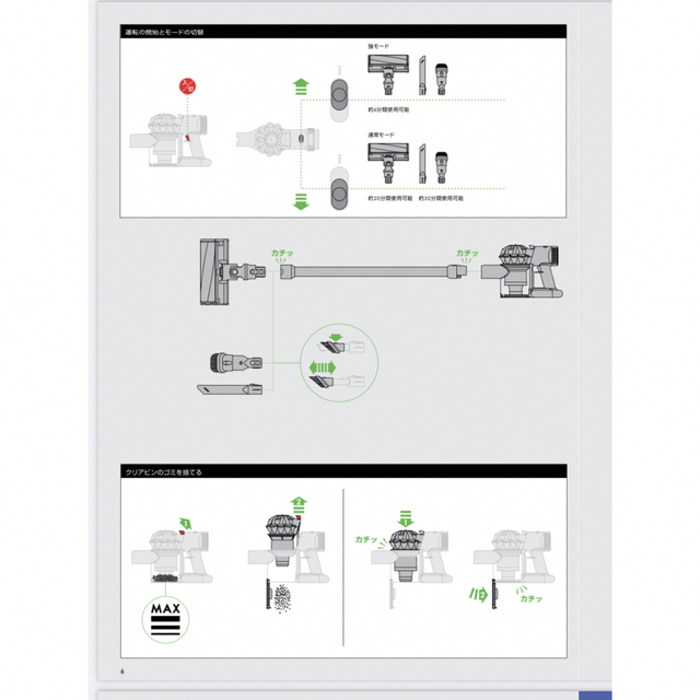 dyson v7 fluffy origin