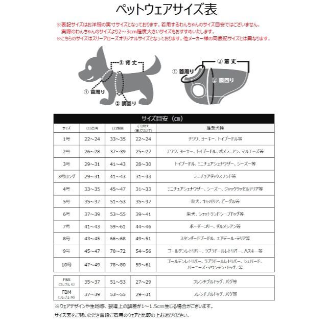 パーカー　ドッグウェア その他のペット用品(犬)の商品写真