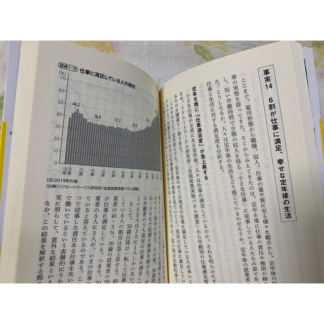 ほんとうの定年後「小さな仕事」が日本社会を救う エンタメ/ホビーの本(その他)の商品写真