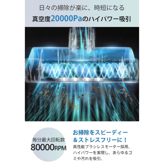 新品未使用❤️掃除機▼スティック▼ハンディ▼ハイパワー▼ダニ対策▼布団▼新生活 2