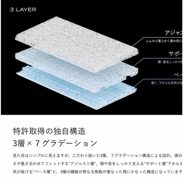 枕 ブレインスリープ　オーガニックスリープ ブレインスリープピロー  インテリア/住まい/日用品の寝具(枕)の商品写真