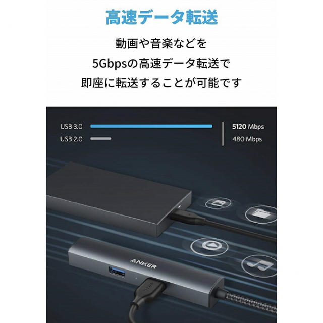 Anker(アンカー)の【4K対応】5-in-1 イーサネット付USB-Cハブ　アンカー スマホ/家電/カメラのPC/タブレット(PC周辺機器)の商品写真