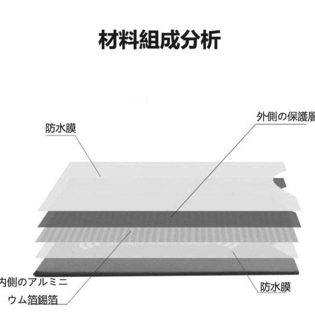 RFID　磁気防止　スキミング防止カードケース　5枚（各色1枚ずつ） インテリア/住まい/日用品の日用品/生活雑貨/旅行(防災関連グッズ)の商品写真