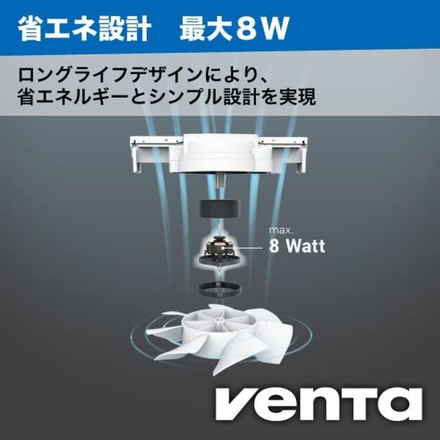 NEWお得 (Venta) ベンタ 加湿器 Original Connecの通販 by FRIENDLYショッピングマート｜ラクマ 