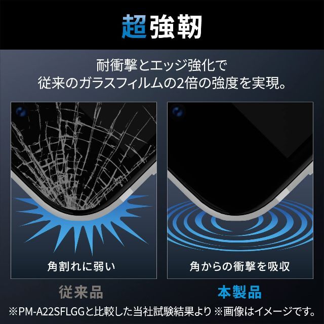 エレコム iPhone 14 Pro ガラスフィルム 角割れに強い ゴリラ 0. 4