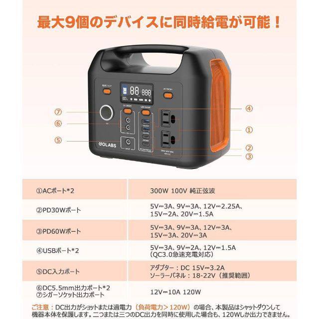 ポータブル電源 リン酸鉄リチウム電池 大容量 299Wh PSE認証済 非常用