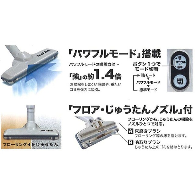 Makita(マキタ)の充電式掃除機(コードレス) CL105DWNI スマホ/家電/カメラの生活家電(掃除機)の商品写真