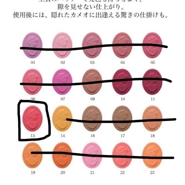 Les Merveilleuses LADUREE(レメルヴェイユーズラデュレ)のレ・メルヴェイユーズラデュレ チーク&リップ コスメ/美容のキット/セット(コフレ/メイクアップセット)の商品写真