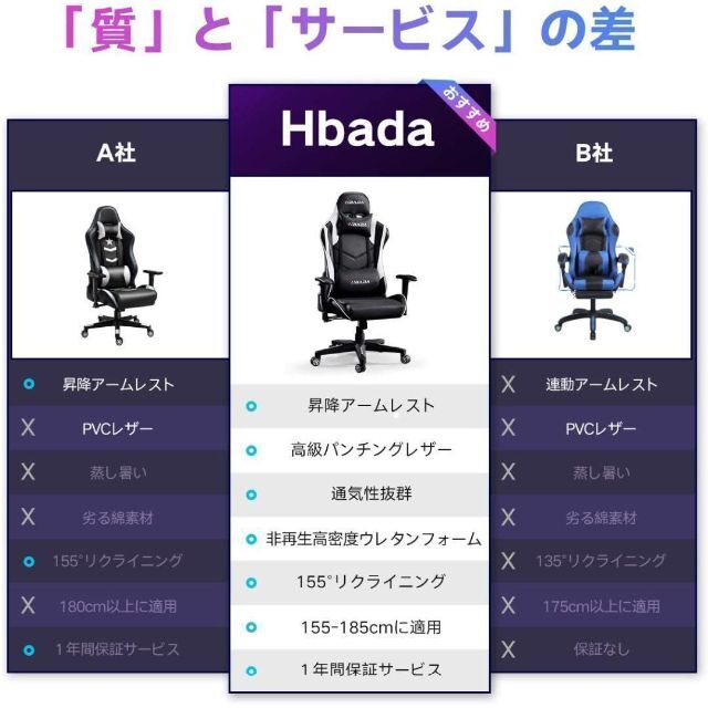 ❤️高級ゲーミングチェア  オフィスチェア フットレスト 椅子 デスクチェア 2