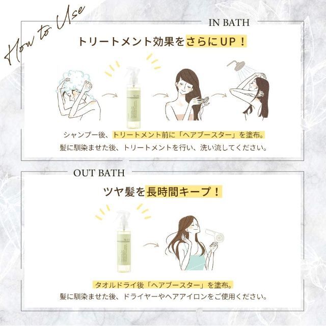 ★【4本セット】SLAB エスラボ トリートメント ヘアブースター 200ml★ コスメ/美容のヘアケア/スタイリング(オイル/美容液)の商品写真