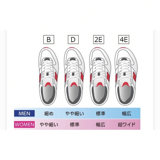 New Balance(ニューバランス)の大人気完売カラー！ニューバランス WL574ZSC 厚底スニーカー ライトグレー レディースの靴/シューズ(スニーカー)の商品写真