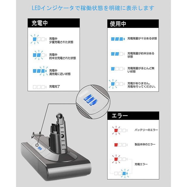 800安心のテスト済商品　V10 バッテリー ダイソン掃除機バッテリー スマホ/家電/カメラの生活家電(掃除機)の商品写真