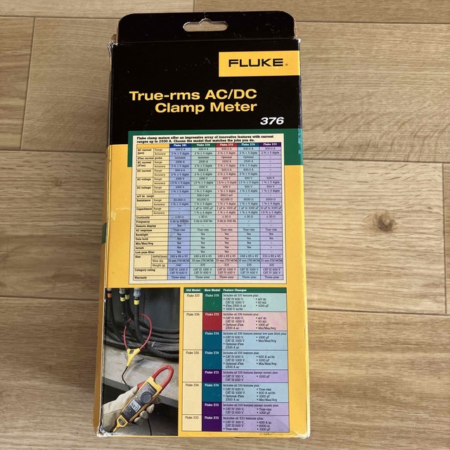 Fluke 376 真の実効値 AC/DC クランプ・メーター | www.jarussi.com.br