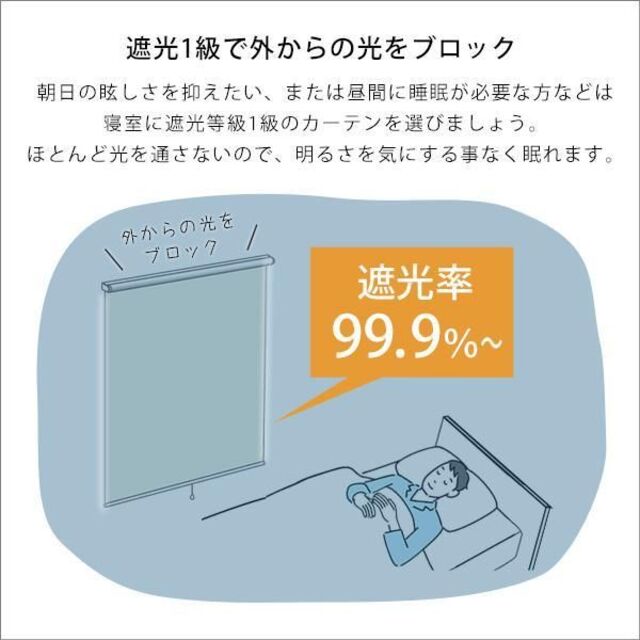 壁空け不要！つっぱりロールスクリーン　幅60cm（遮光タイプ） インテリア/住まい/日用品のカーテン/ブラインド(ロールスクリーン)の商品写真