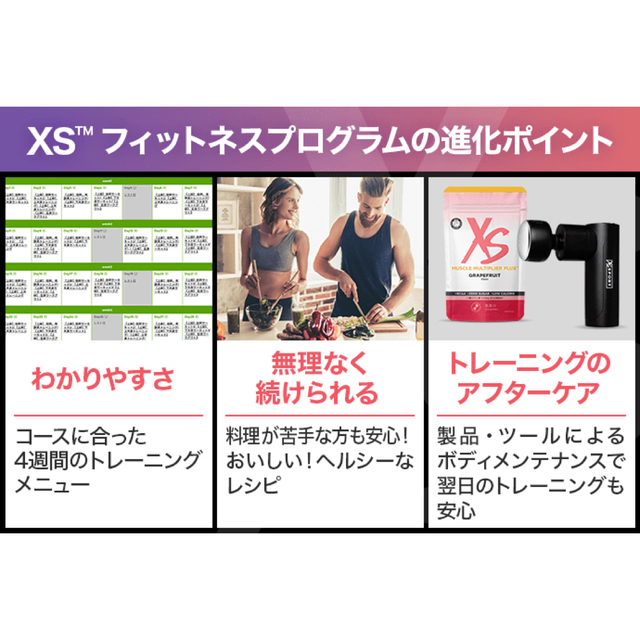 Amway(アムウェイ)のバーンアップコース初級 スポーツ/アウトドアのトレーニング/エクササイズ(トレーニング用品)の商品写真