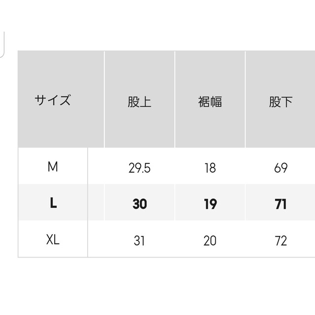 GU(ジーユー)の新品☆L/ちいかわソフトスウェットラウンジセット(長袖)ライトブルー☆GU メンズのメンズ その他(その他)の商品写真