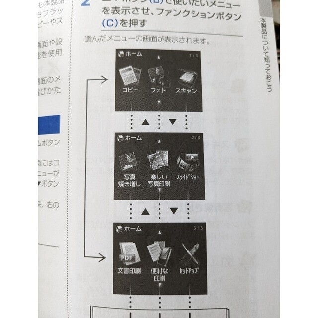 Canon(キヤノン)のPIXUS MG5130 ジャンク品　と純正インク3本 スマホ/家電/カメラのスマホ/家電/カメラ その他(その他)の商品写真