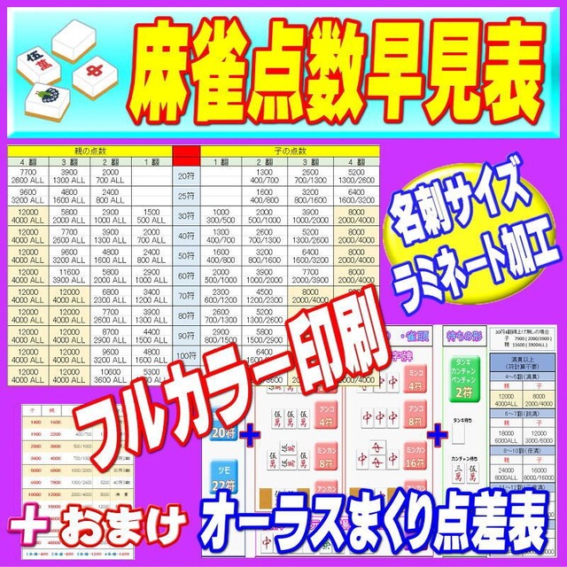 麻雀点数早見表】○符計算もバッチリ ◇おまけ特典オーラスまくり点差表の通販 by こうたん's shop|ラクマ