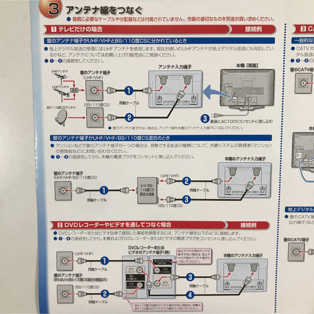 1m  テレビ線【地デジ,BS、分波器,分配器にも！スリム白】アンテナケーブル スマホ/家電/カメラのテレビ/映像機器(映像用ケーブル)の商品写真