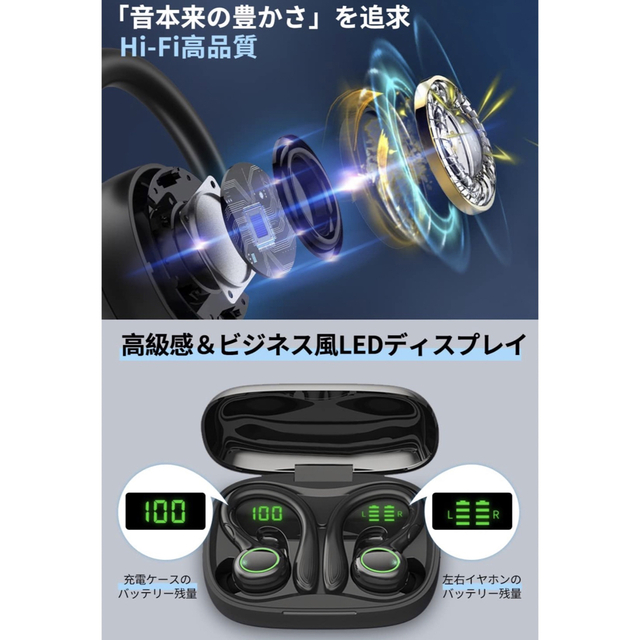 【⭐️早い者勝ち⭐️】Bluetooth5.3 イヤホン ワイヤレス 黒 スマホ/家電/カメラのオーディオ機器(ヘッドフォン/イヤフォン)の商品写真