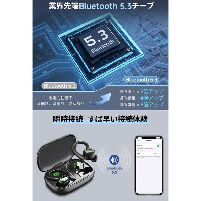 【⭐️早い者勝ち⭐️】Bluetooth5.3 イヤホン ワイヤレス 黒 スマホ/家電/カメラのオーディオ機器(ヘッドフォン/イヤフォン)の商品写真