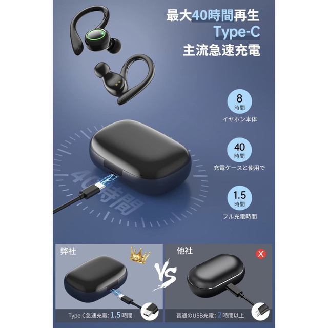 【⭐️早い者勝ち⭐️】Bluetooth5.3 イヤホン ワイヤレス 黒 スマホ/家電/カメラのオーディオ機器(ヘッドフォン/イヤフォン)の商品写真