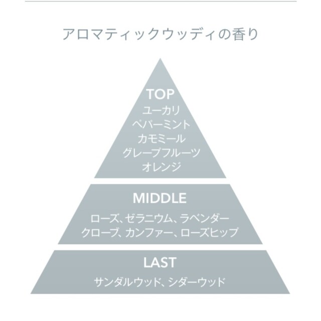 ルベル(ルベル)のMoii モイバームウォークインフォレスト37g  ボディ・ヘア　トリートメント コスメ/美容のヘアケア/スタイリング(ヘアワックス/ヘアクリーム)の商品写真