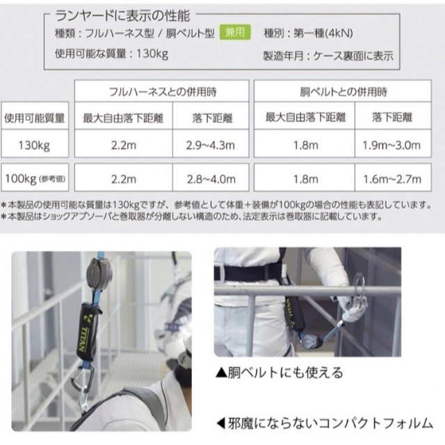 電動ヒネチャ命様 専用　ランヤードタイタンHL-HS130リーロックミニシングル スポーツ/アウトドアの自転車(工具/メンテナンス)の商品写真