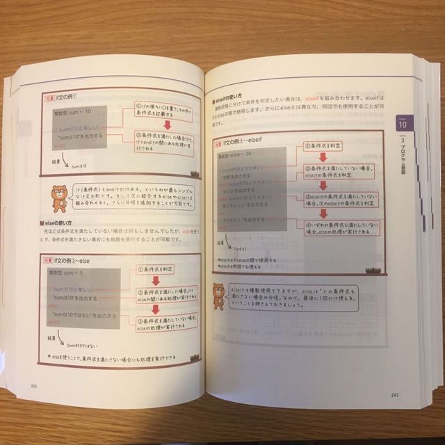 TAC出版(タックシュッパン)のみんなが欲しかった！ＩＴパスポートの教科書＆問題集 ２０２３年度版 エンタメ/ホビーの本(資格/検定)の商品写真