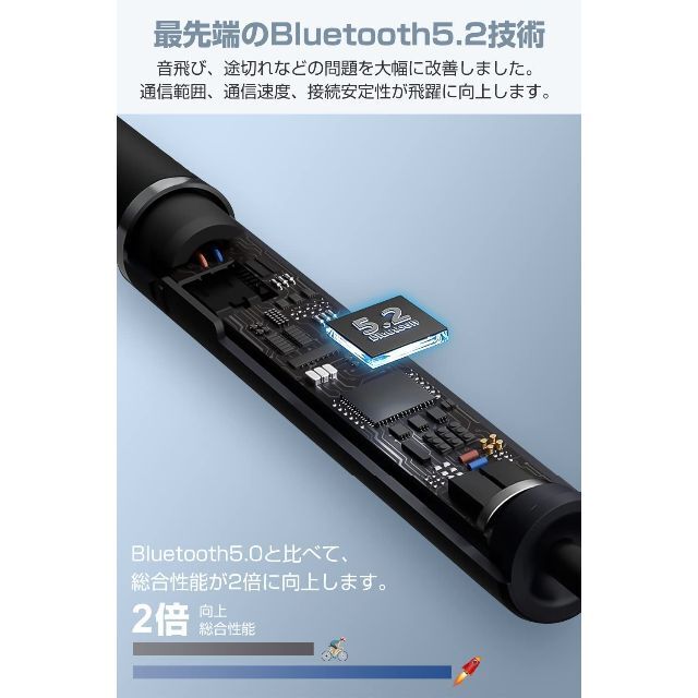 NAZUSA Bluetooth イヤホン ネックバンド型 ワイヤレスイヤホン