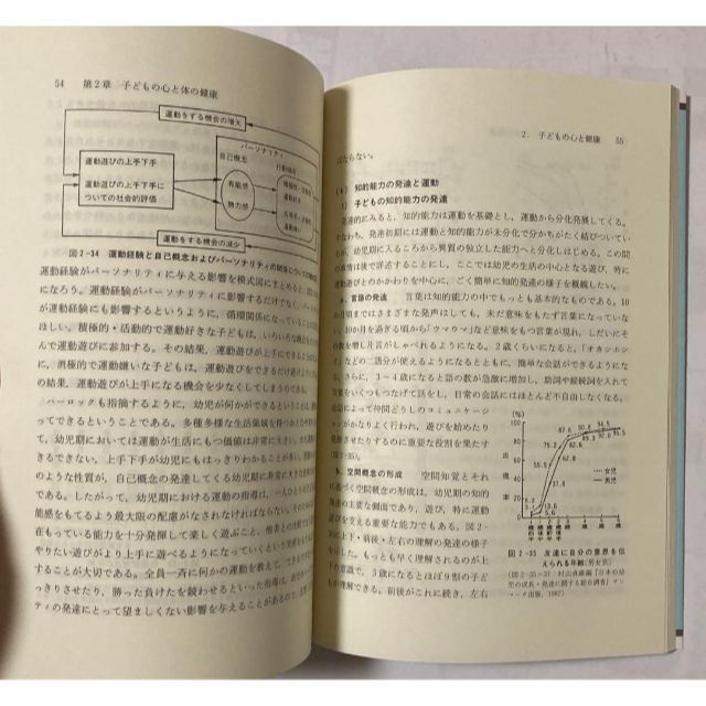 新保育内容［第2版］2冊セット　健康、表現 エンタメ/ホビーの本(資格/検定)の商品写真