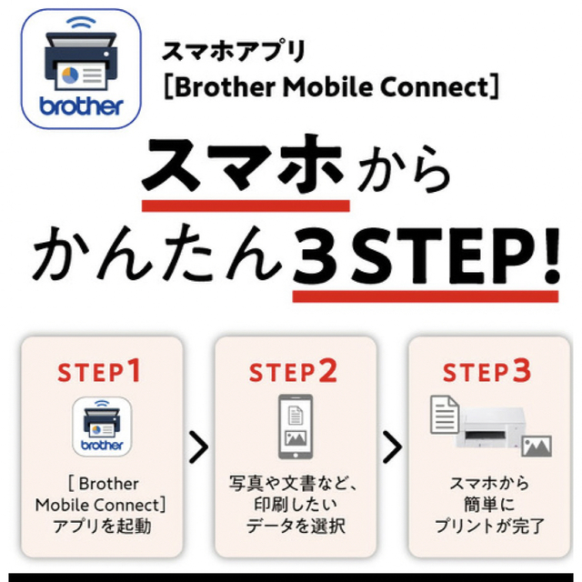 brother(ブラザー)のbrother プリンター　インク付き スマホ/家電/カメラのPC/タブレット(PC周辺機器)の商品写真