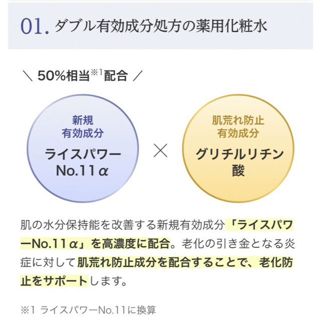 ライスフォース(ライスフォース)のプレミアムパーフェクトローション60ml×2 コスメ/美容のスキンケア/基礎化粧品(化粧水/ローション)の商品写真