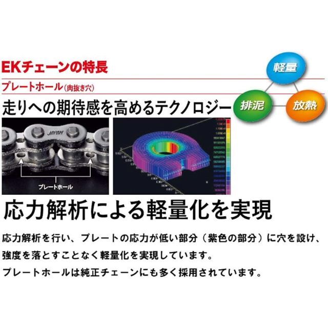 00-0638/EK エヌマ チェーン 520SRX2 スチール 110L ML