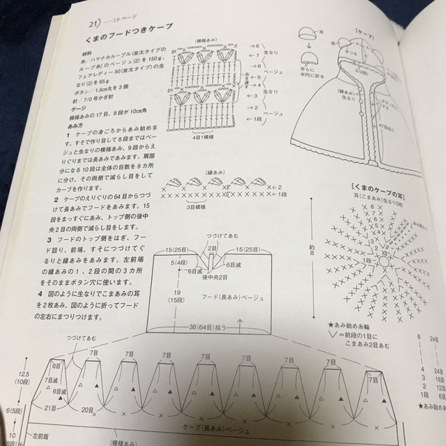 全部かぎ針あみ 着せたいね、ベビーニット エンタメ/ホビーの本(趣味/スポーツ/実用)の商品写真