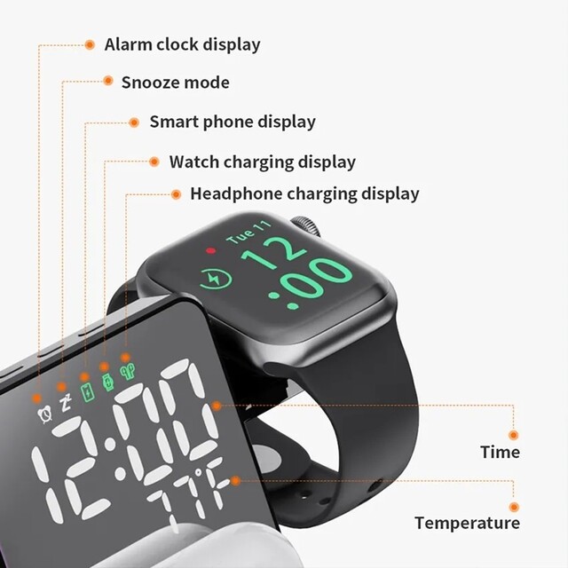 【匿名即発送】iphone Applewatch airpod 4in1充電器 スマホ/家電/カメラのスマホアクセサリー(その他)の商品写真